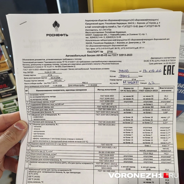 Паспорт качества АИ-95 | Источник: Андрей Пашинский / Voronezh1.ru