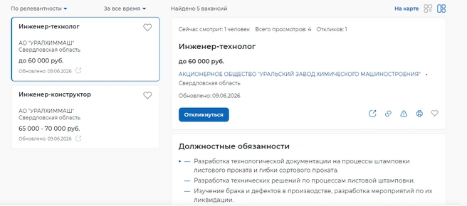 Вот какие зарплаты предлагают соискателям | Источник: «Работа России»