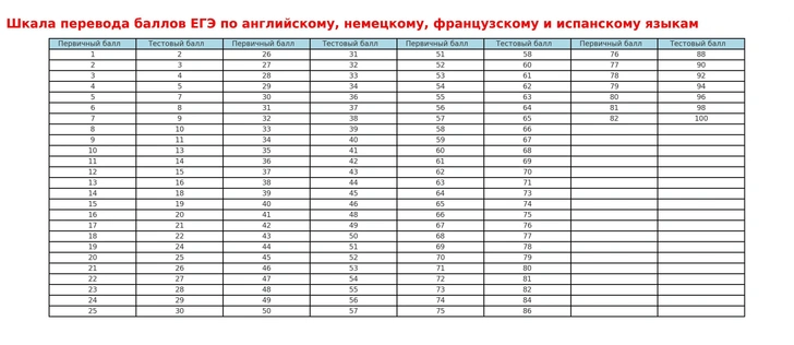 Источник: vokrugsveta.ru