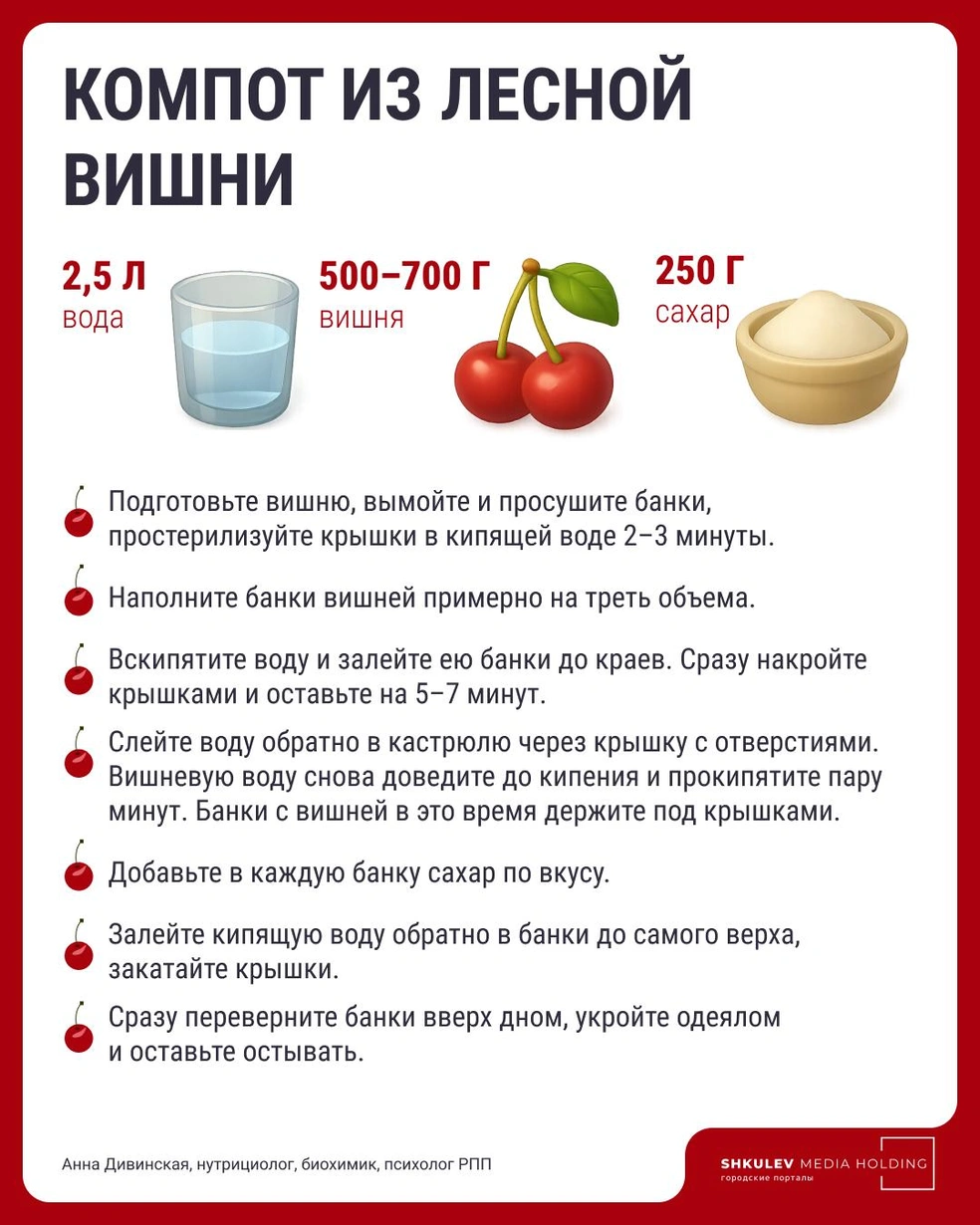 Источник: Серафима Пантыкина / Городские медиа
