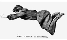 «Источник вечной молодости»: упражнения из женского журнала 1904 года