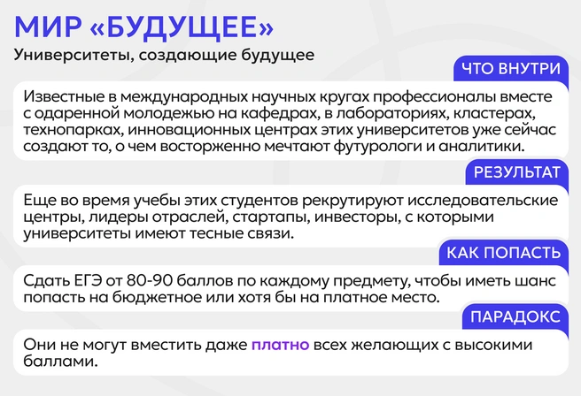 Понимая перспективы, многие готовы, набрав впечатляющие баллы ЕГЭ, тем не менее учиться платно, но в хорошем университете | Источник: Ирина Калмыкова