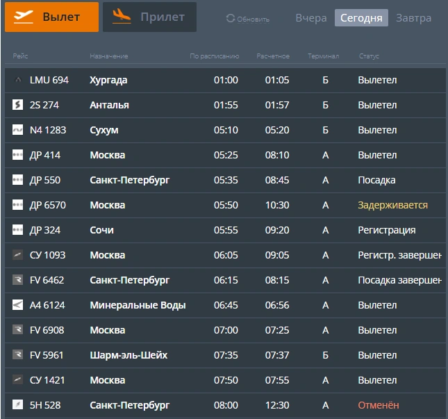 Источник: cekport.ru
