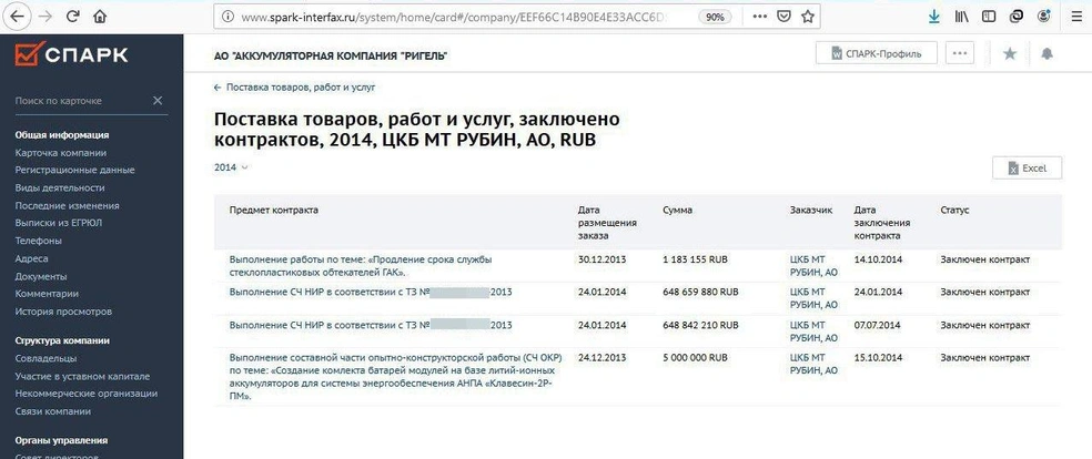 скриншот страницы сервиса "СПАРК"