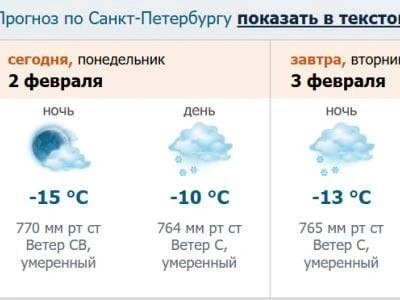Изображение с официального сайта Северо-Западного УГМС