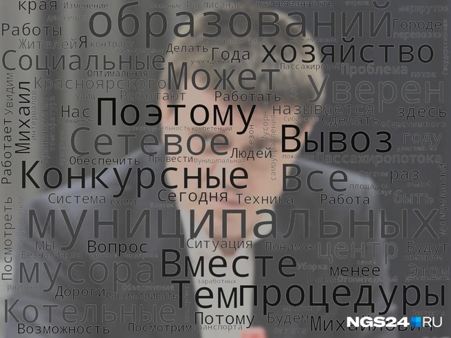 Что чаще всего говорил Котюков и собеседники | Источник: NGS24.RU
