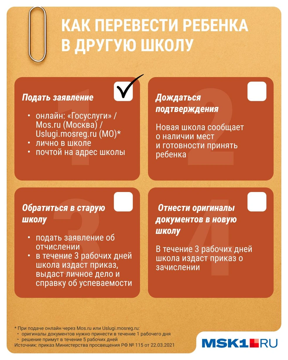 Источник: Серафима Пантыкина / Городские медиа