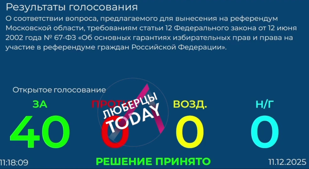 Депутаты единогласно отклонили инициативу | Источник: Люберцы Today / T.me