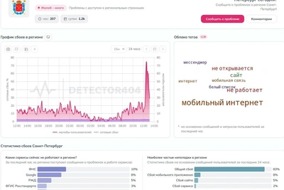 Петербуржцы жалуются на мобильный интернет 27 апреля