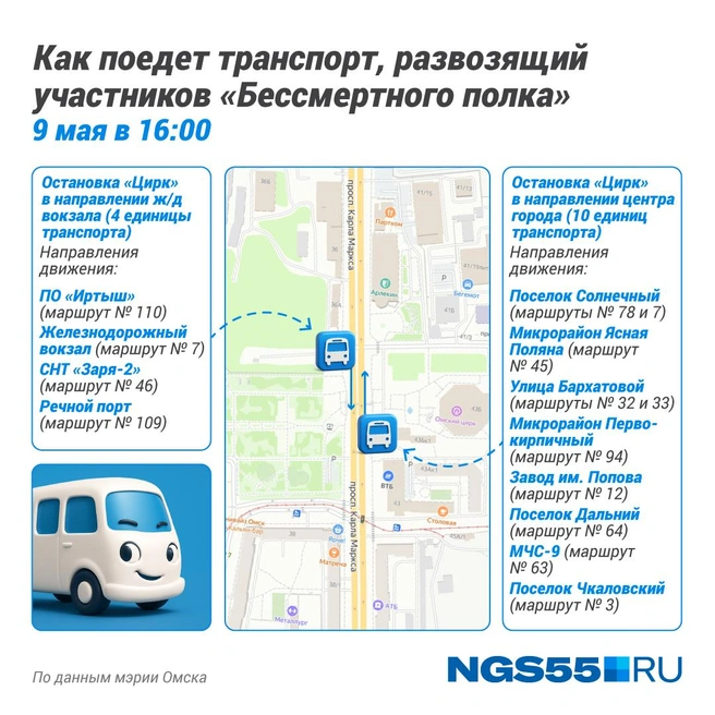 Источник: Полина Авдошина / Городские медиа