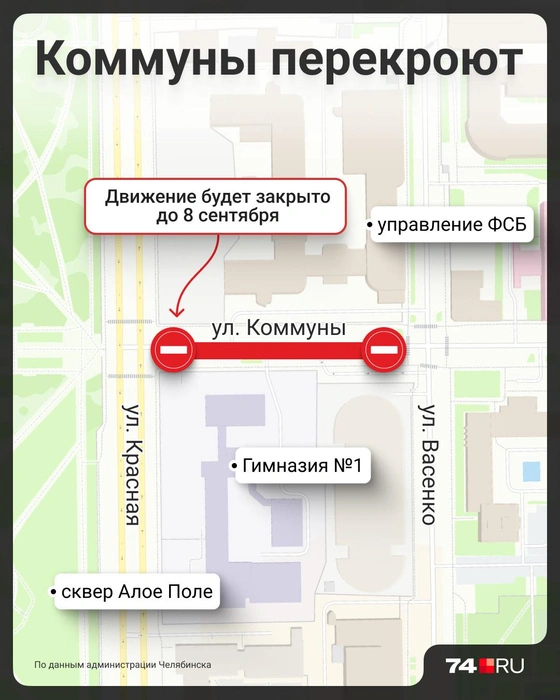 Источник: Семен Казьмин
