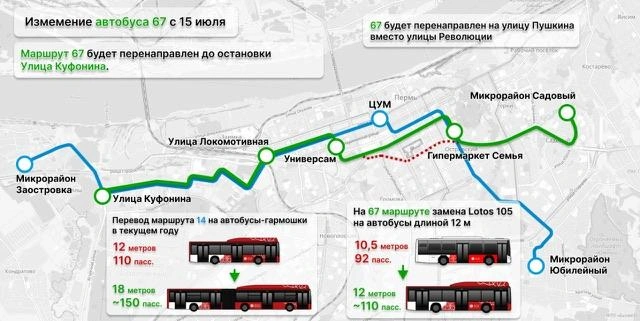 Источник: пресс-служба администрации Перми