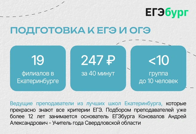 Не меняя школу, пройти подготовку на уровне топового лицея или гимназии? | Источник: ЕГЭбург