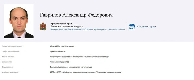 Его карточка | Источник: pg.er.ru