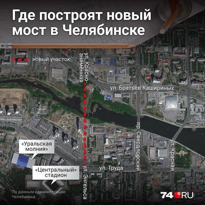 Улица Энгельса могла напрямую соединиться с Братьев Кашириных и Краснознаменной | Источник: Полина Авдошина