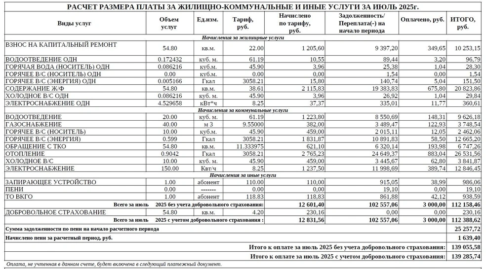 Источник: читатель MSK1.RU