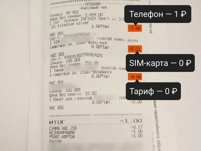 Привлекательная акция фактически являлась скидкой на дорогостоящий тарифный план | Источник: читатель 74.RU 