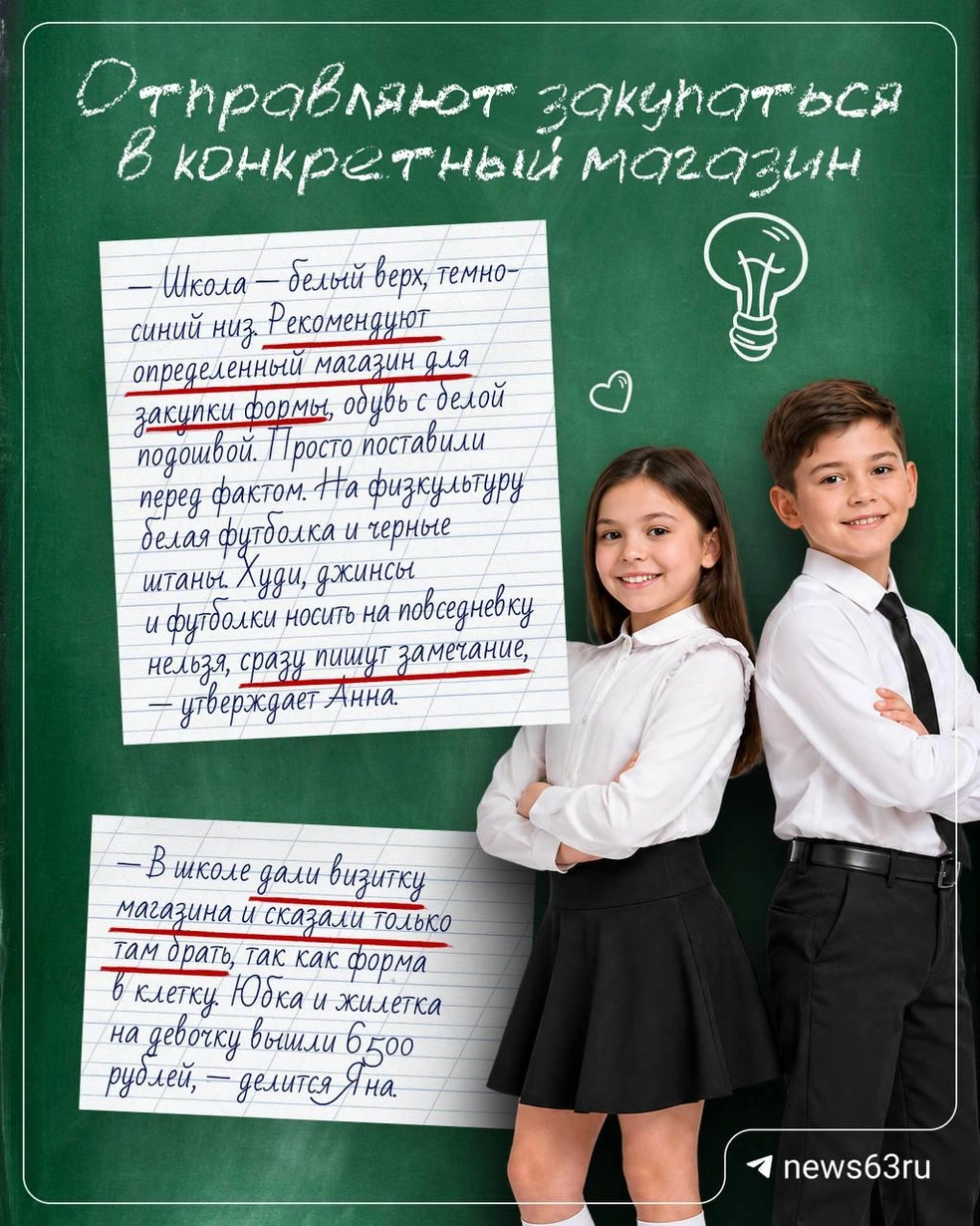В некоторых школах просят закупаться в одном и том же магазине | Источник: Максим Бутусов / Городские медиа
