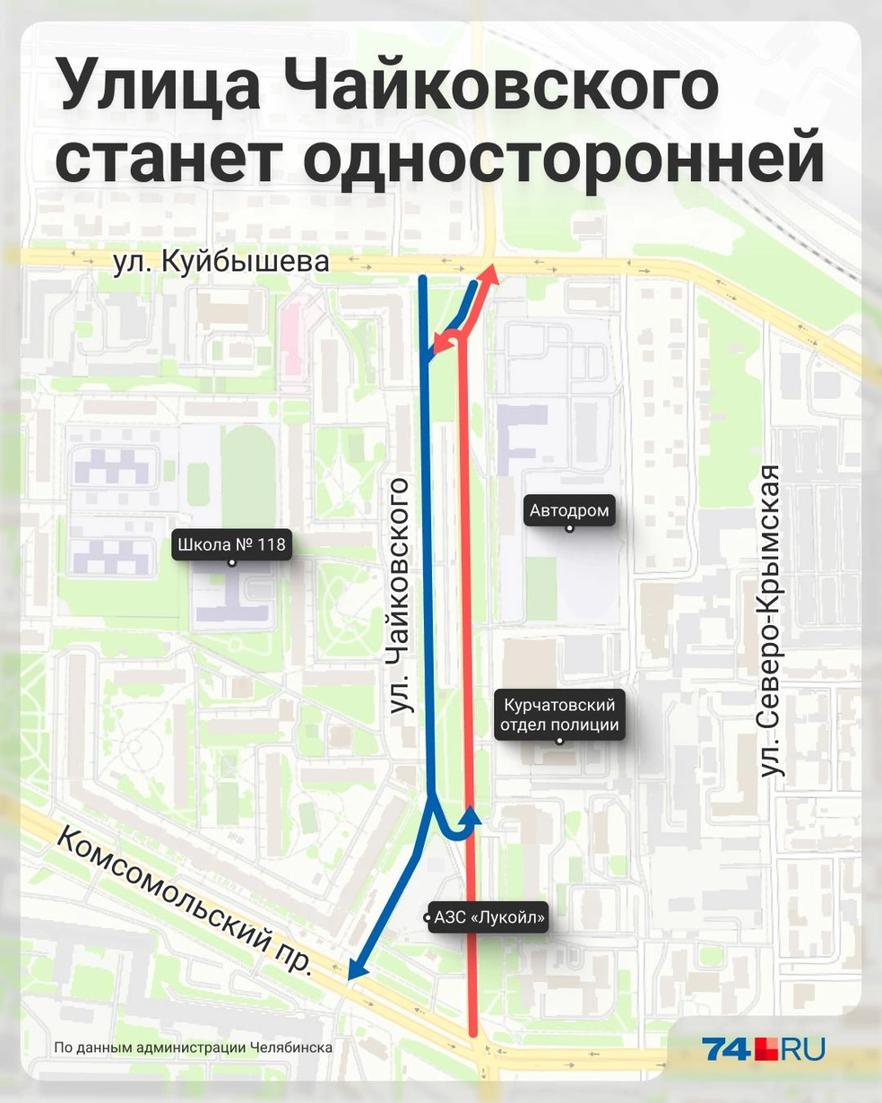 Источник: Семен Казьмин 