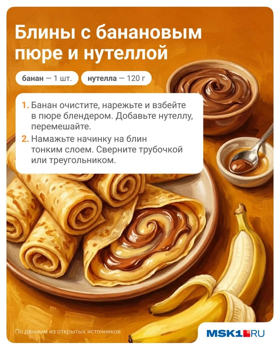 Источник: Полина Авдошина / Городские медиа