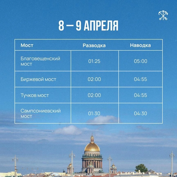 Источник: Правительство Санкт-Петербурга