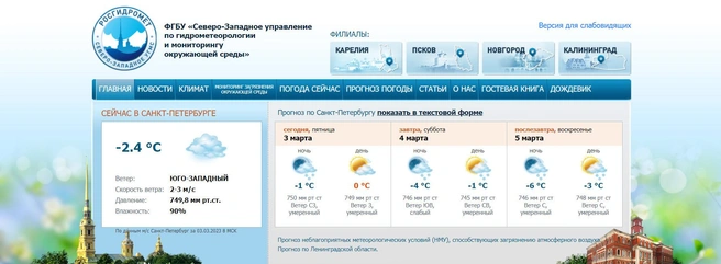 Скриншот с www.meteo.nw.ru