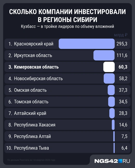 Источник: Мария Романова / Городские медиа