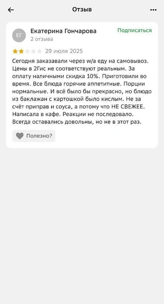 Источник: 2ГИС