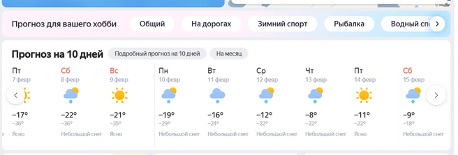 Источник: Яндекс.Погода