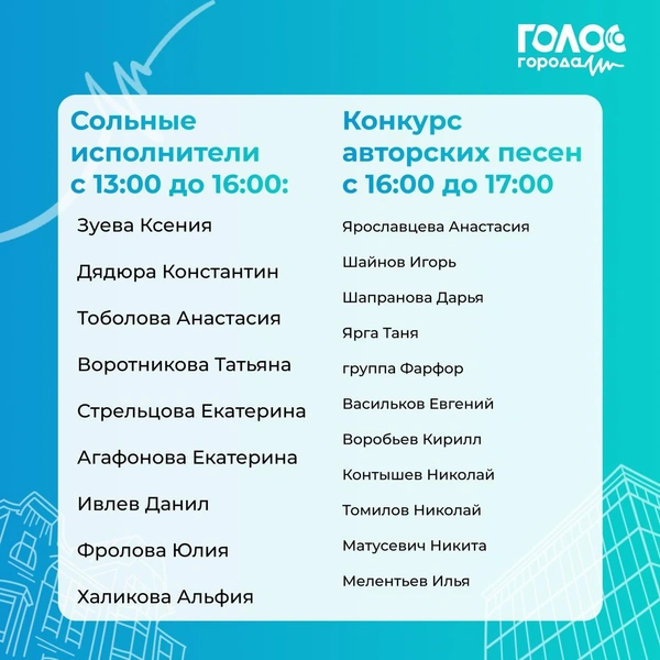 Источник: Голос города