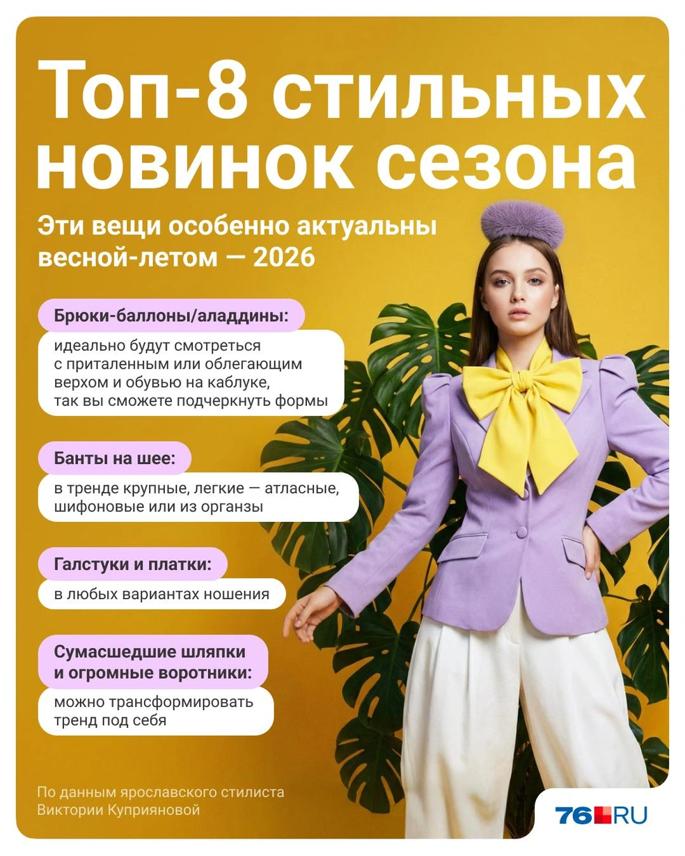 Эти вещи разнообразят ваш гардероб | Источник: Полина Авдошина / Городские медиа
