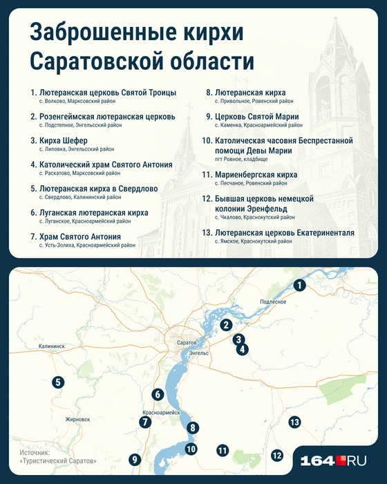 Источник: Мария Романова / Городские медиа
