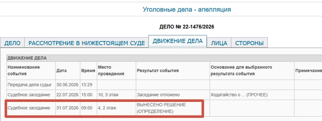 Итоги | Источник: Оренбургский областной суд