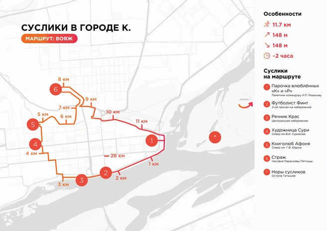 Этот маршрут полегче | Источник: команда «I'm Running»