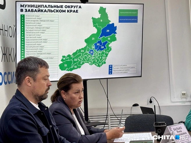 Янна Валько | Источник: Артем Стромилов / CHITA.RU