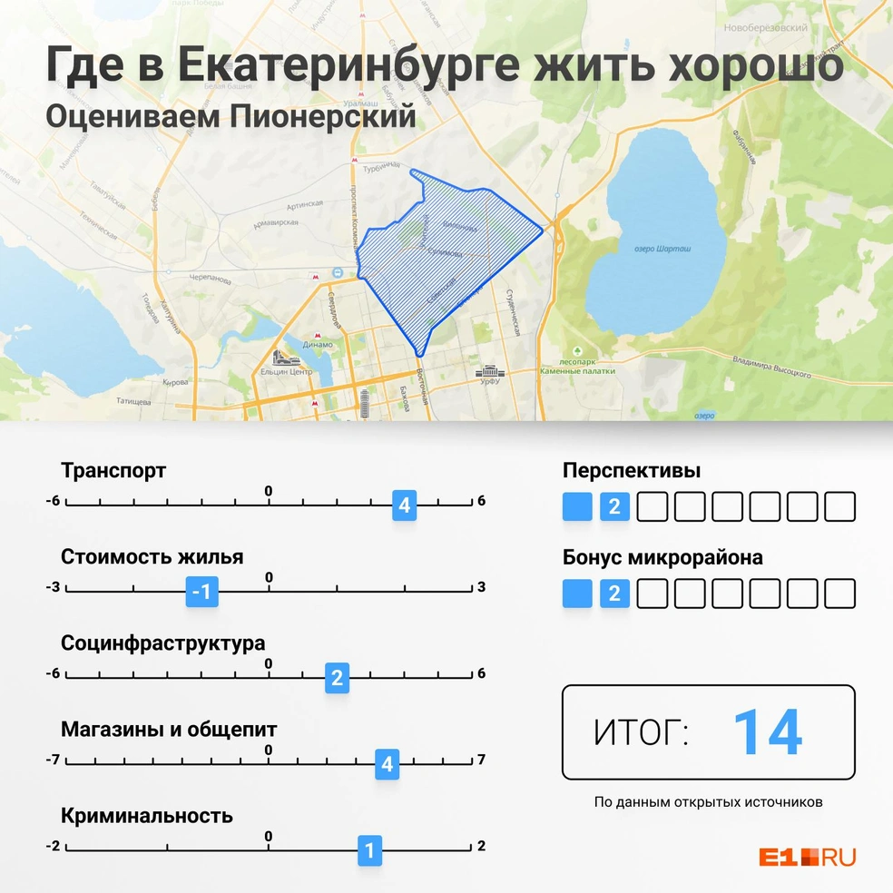 В каком районе Екатеринбурга лучше жить, где жить в Екатеринбурге - 4  декабря 2023 - Е1.ру