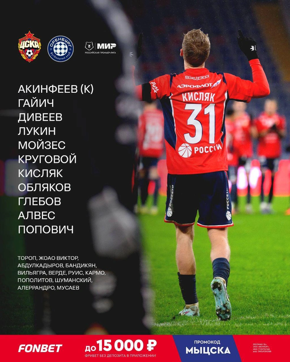 Стартовый состав ЦСКА | Источник: ПФК ЦСКА / t.me