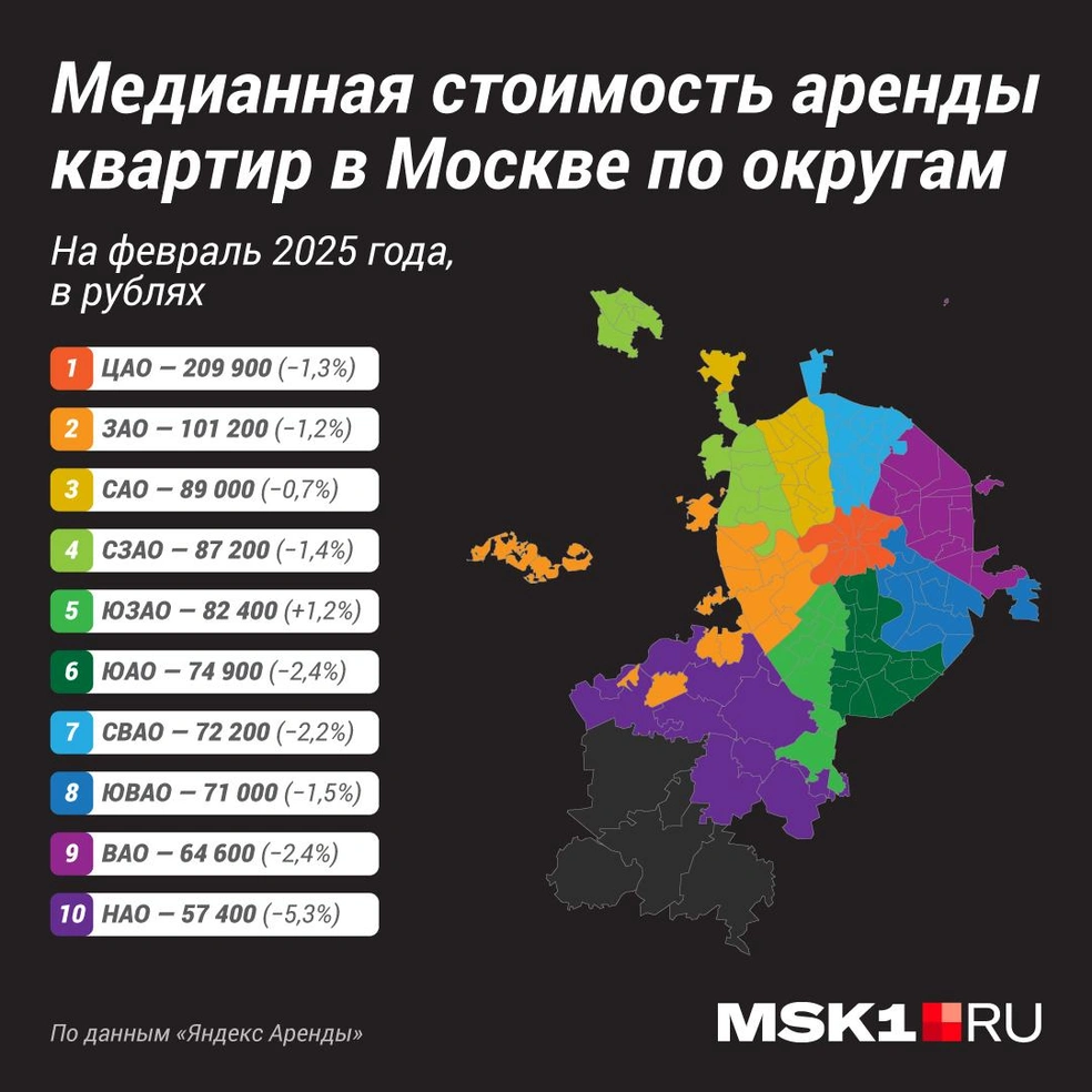 Источник: Полина Авдошина / Городские медиа