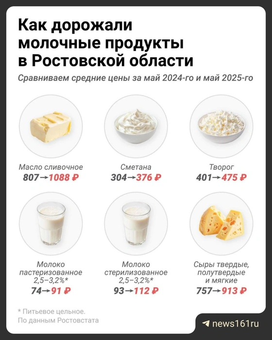 Источник: Евгения Бикунова / 161.RU
