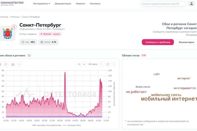 В Петербурге жалуются на сбои мобильного интернета