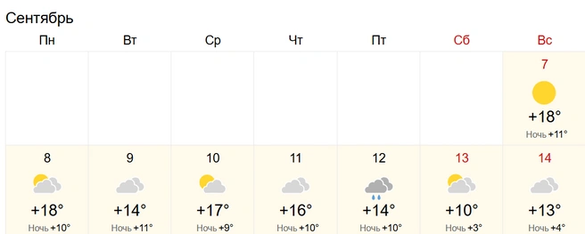 Алтайский край встречает осень | Источник: World-weather
