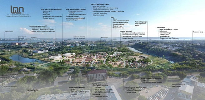 Источник: ipp.tatarstan.ru