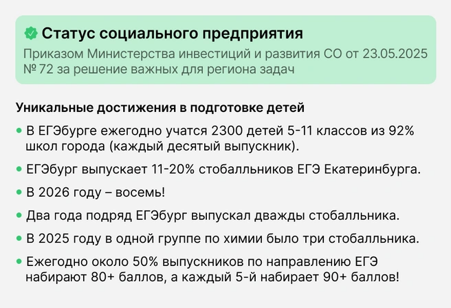 Четырнадцать лет в Екатеринбурге для учеников 5–11-х классов успешно действует система профильной подготовки самого высокого федерального уровня | Источник: Ирина Калмыкова