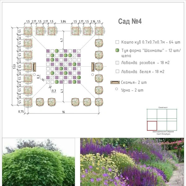 Источник: конкурсная документация