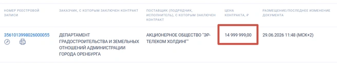 Отыгранный контракт | Источник: «Госзакупки»