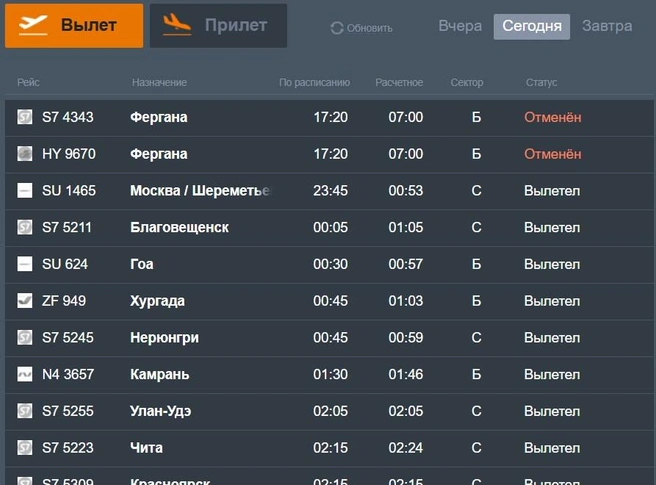 Утренние рейсы в Фергану отменили | Источник: Аэропорт Толмачево / официальный сайт