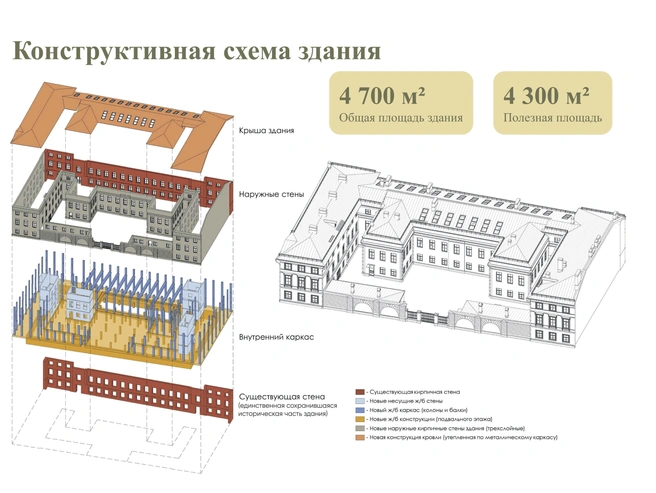 Источник: Пресс-служба Года Нисанова