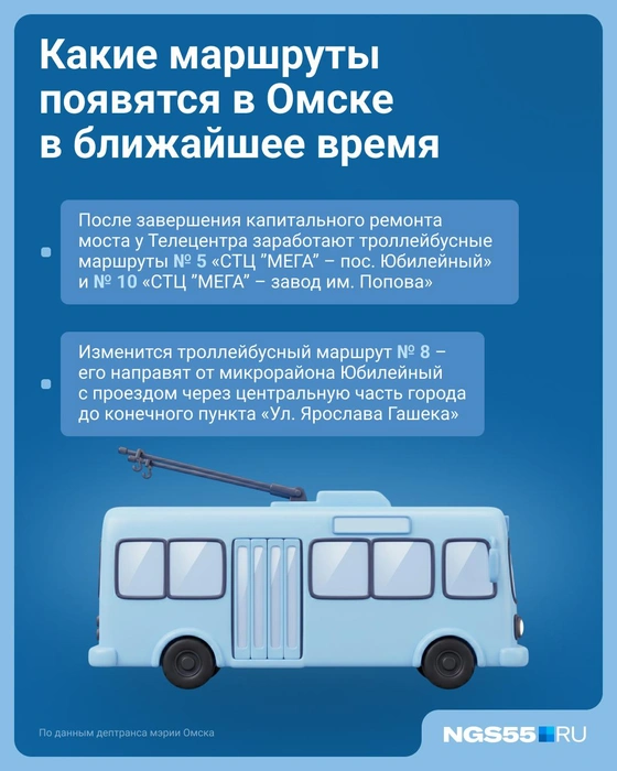 В следующем году ждем открытия двух троллейбусных маршрутов  | Источник: Евгения Бикунова / Городские медиа 
