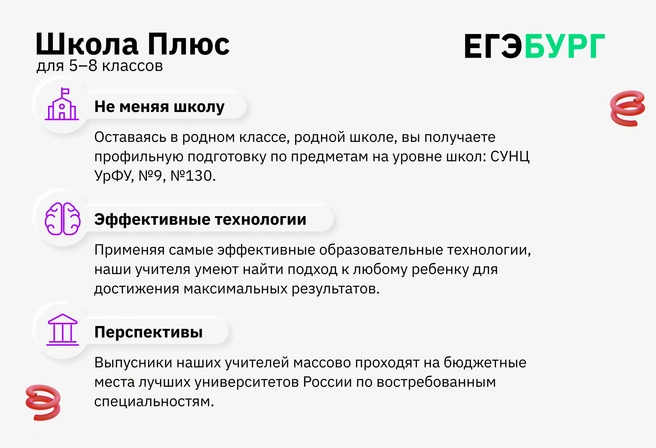 Уверенный старт с учителями профильных классов без ожиданий проблем в 7–8–9-м классе, исправление которых потребует колоссальных ресурсов | Источник: Ирина Калмыкова