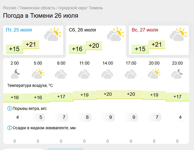 В субботу будет пасмурно | Источник: gismeteo.ru